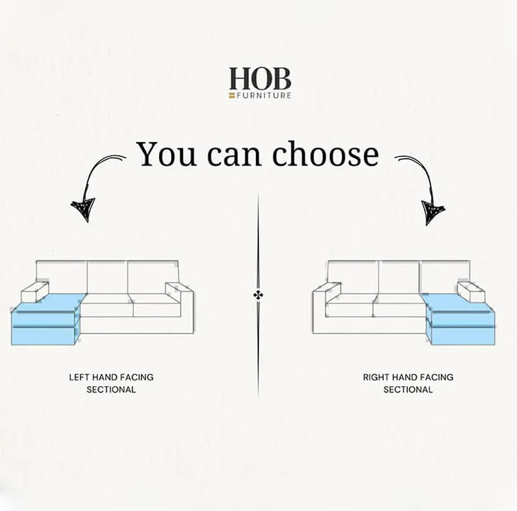 Bubble Boucle Sofa Colour Choices